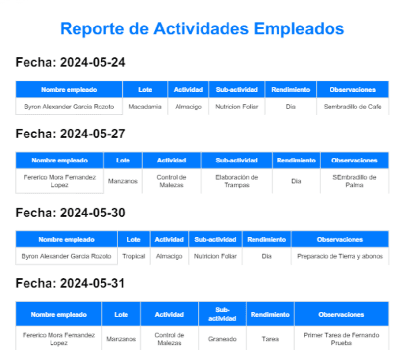 Agricultural Management System — screenshot 4